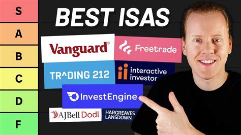 ig stock broker uk|Stocks and Shares ISA from the UK's No. 1 Provider.